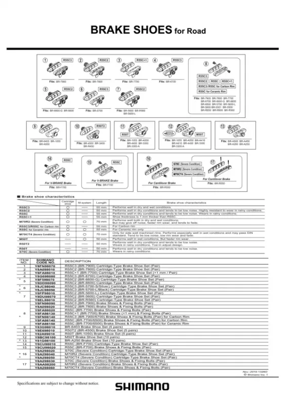 Retur ușor SABOTI FRANA SHIMANO BR-R550 SET